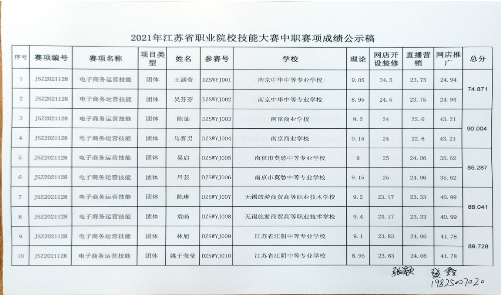 C:\Users\ASUS\Desktop\4.4新闻电商省赛\-57c11e495fd556c3.jpg